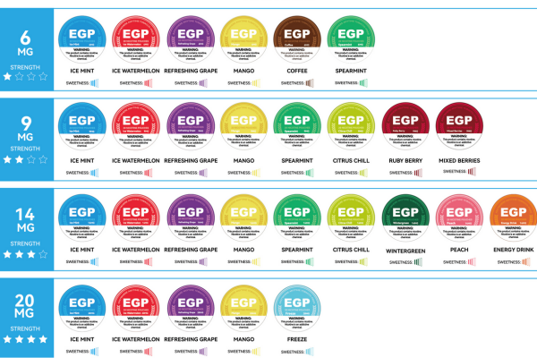 nicotine pouch picture