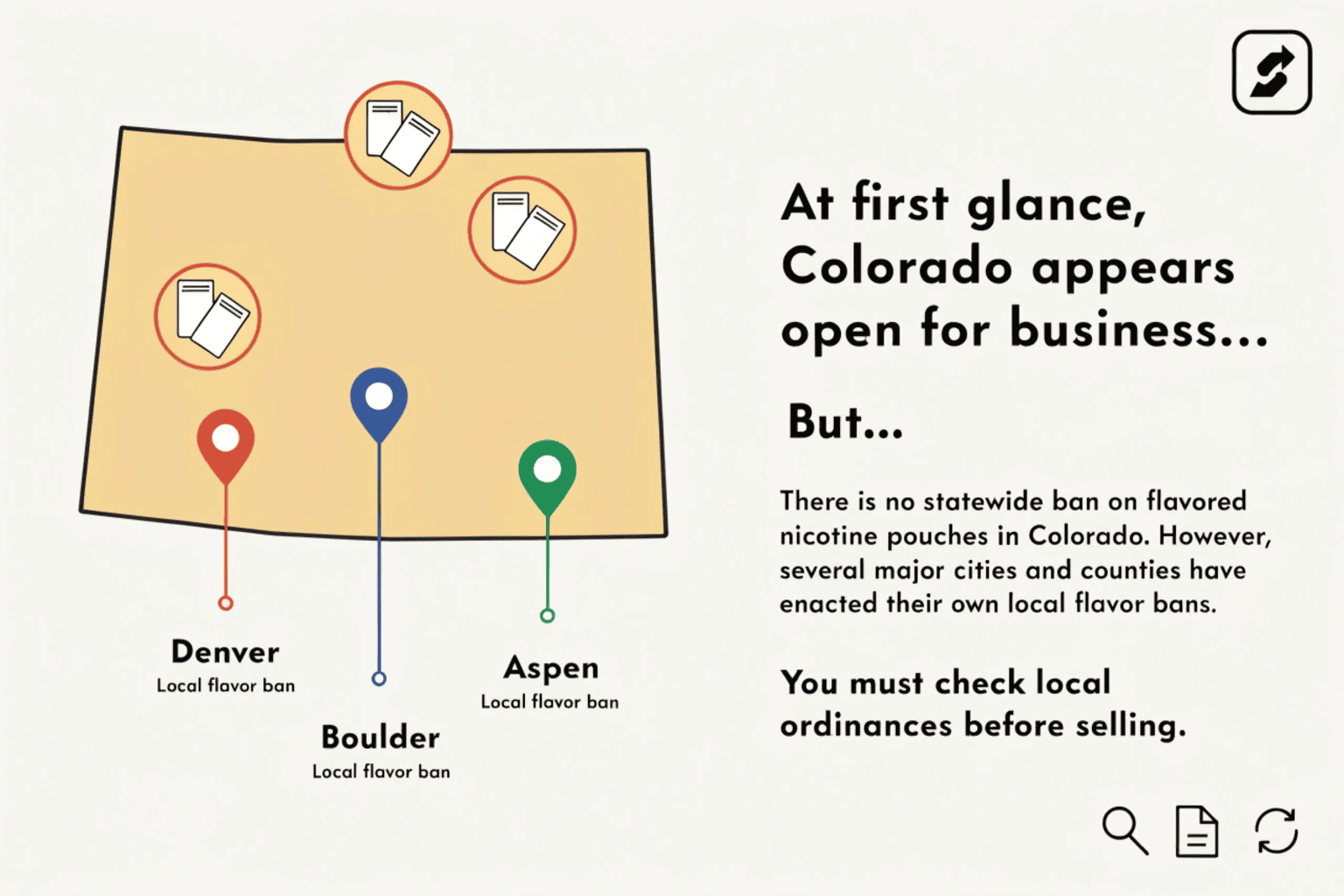 Local Flavor Bans in Colorado A map of Colorado highlighting specific cities with ban symbols, showing the patchwork of local flavor regulations.