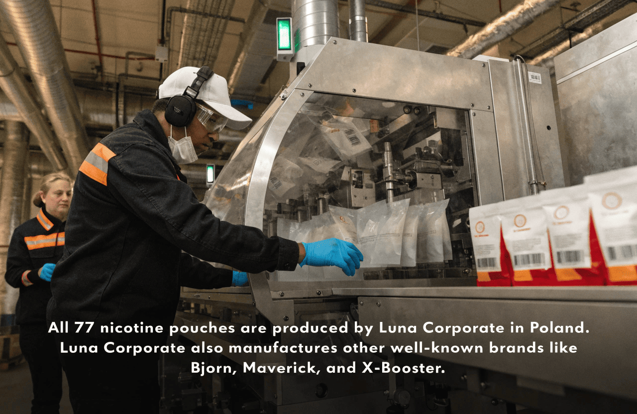 An illustration of a factory floor with a sign for Luna Corporate and various pouch brands being produced.