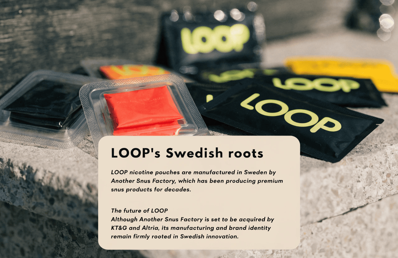 Where LOOP Nicotine Pouches Are Made A person looking at a can of LOOP nicotine pouches, confused about where they are made.
