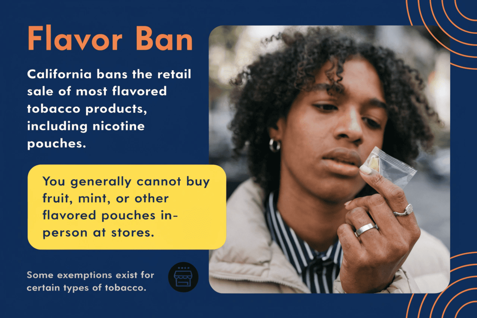 California Flavor Ban on Nicotine Pouches A person's hand holding a can of flavored nicotine pouches with the state of California and a ban symbol in the background.