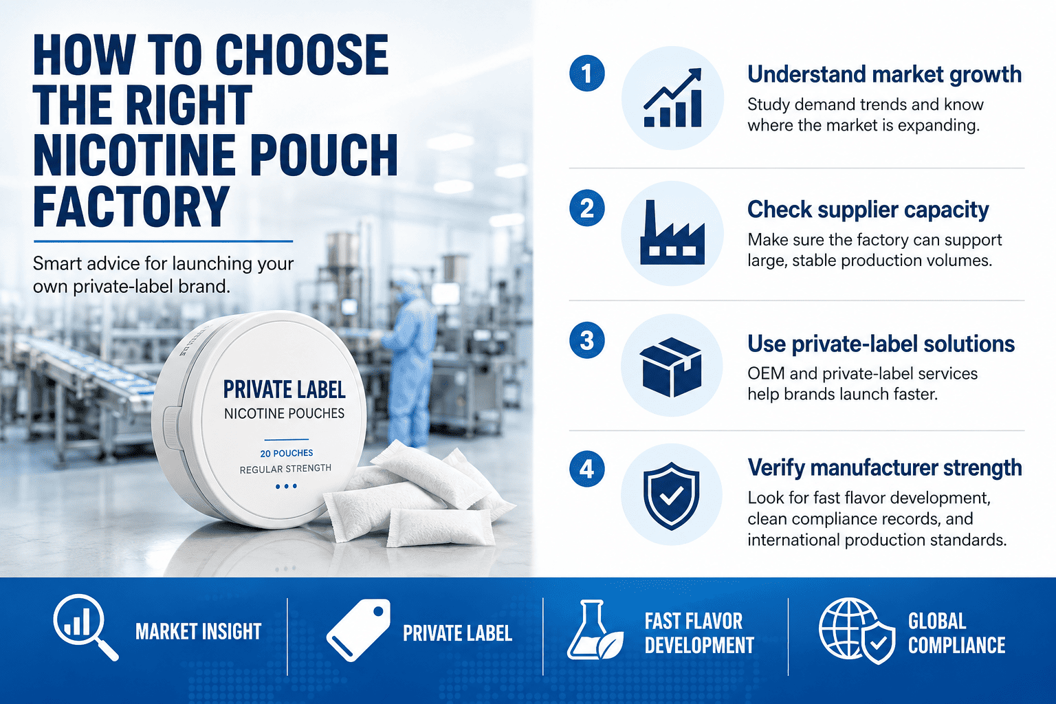B2B meeting about nicotine pouch OEM