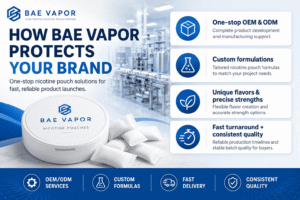 BAE Vapor nicotine pouch factory facility