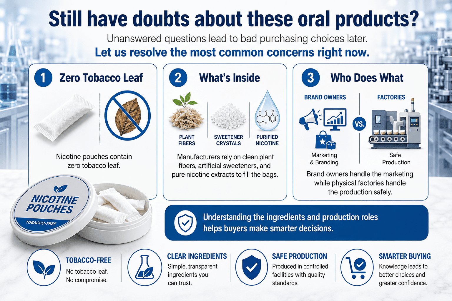 FAQ section for Clew nicotine pouches