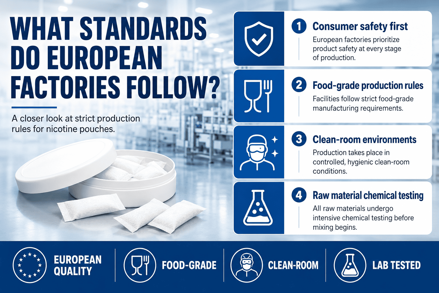 European nicotine pouch factory clean room