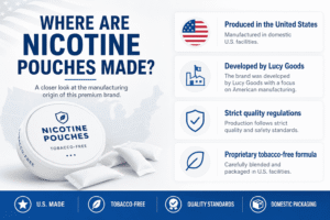 Map of the United States highlighting domestic manufacturing for Lucy Pouches