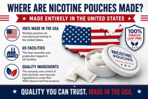 Where are Rogue nicotine pouches made origin map