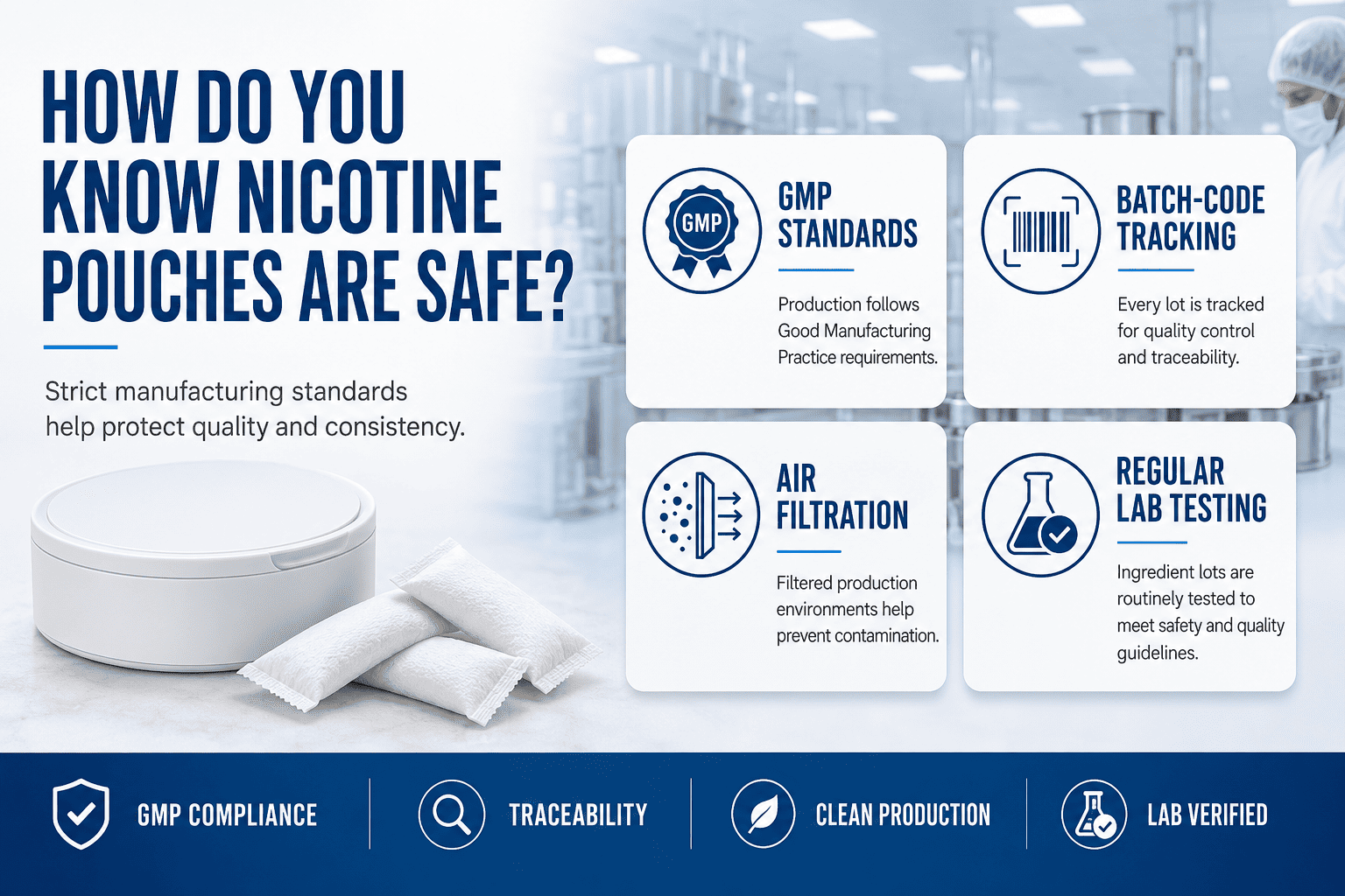 Lab testing for nicotine pouch quality