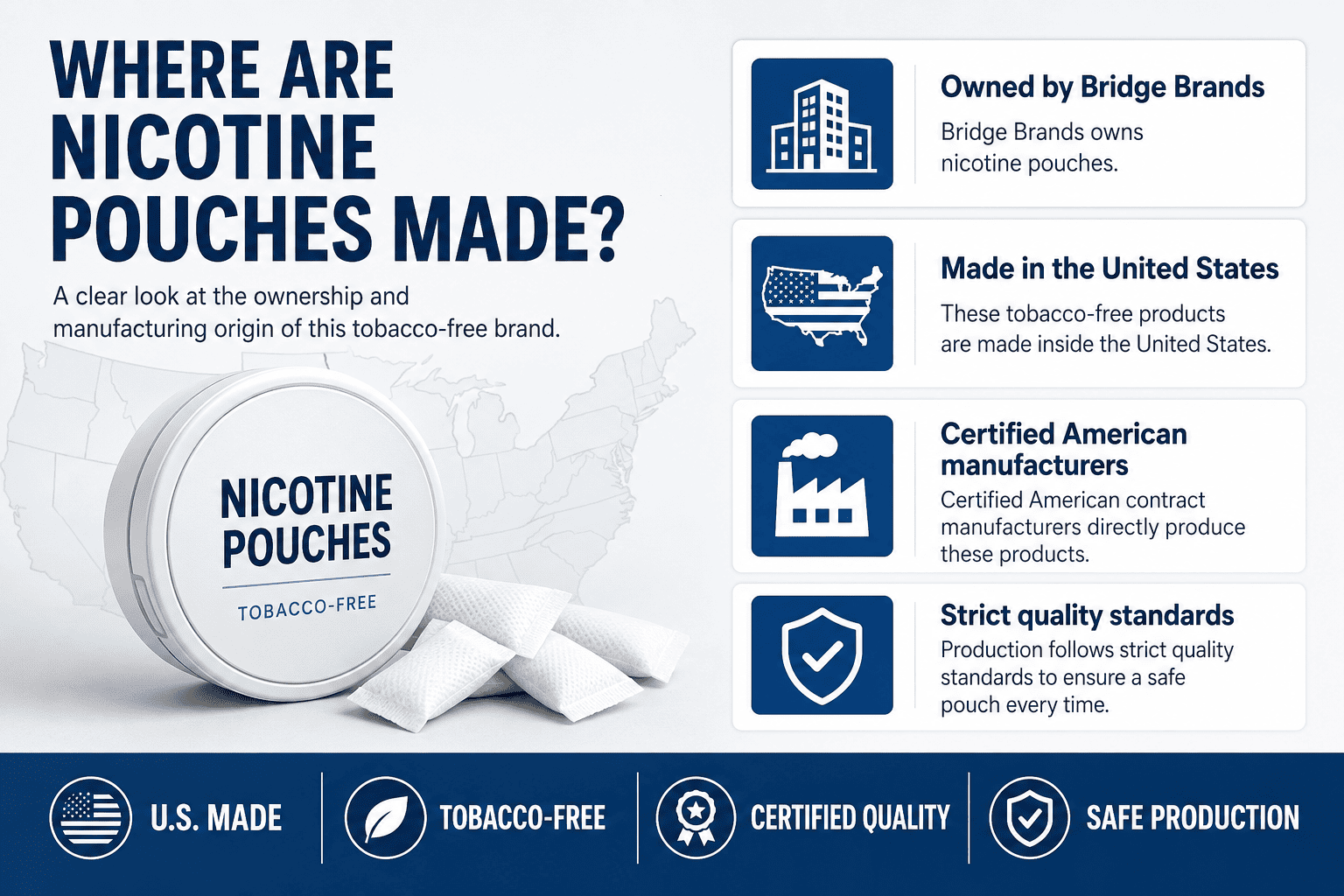 Bridge nicotine pouch manufacturing origin map