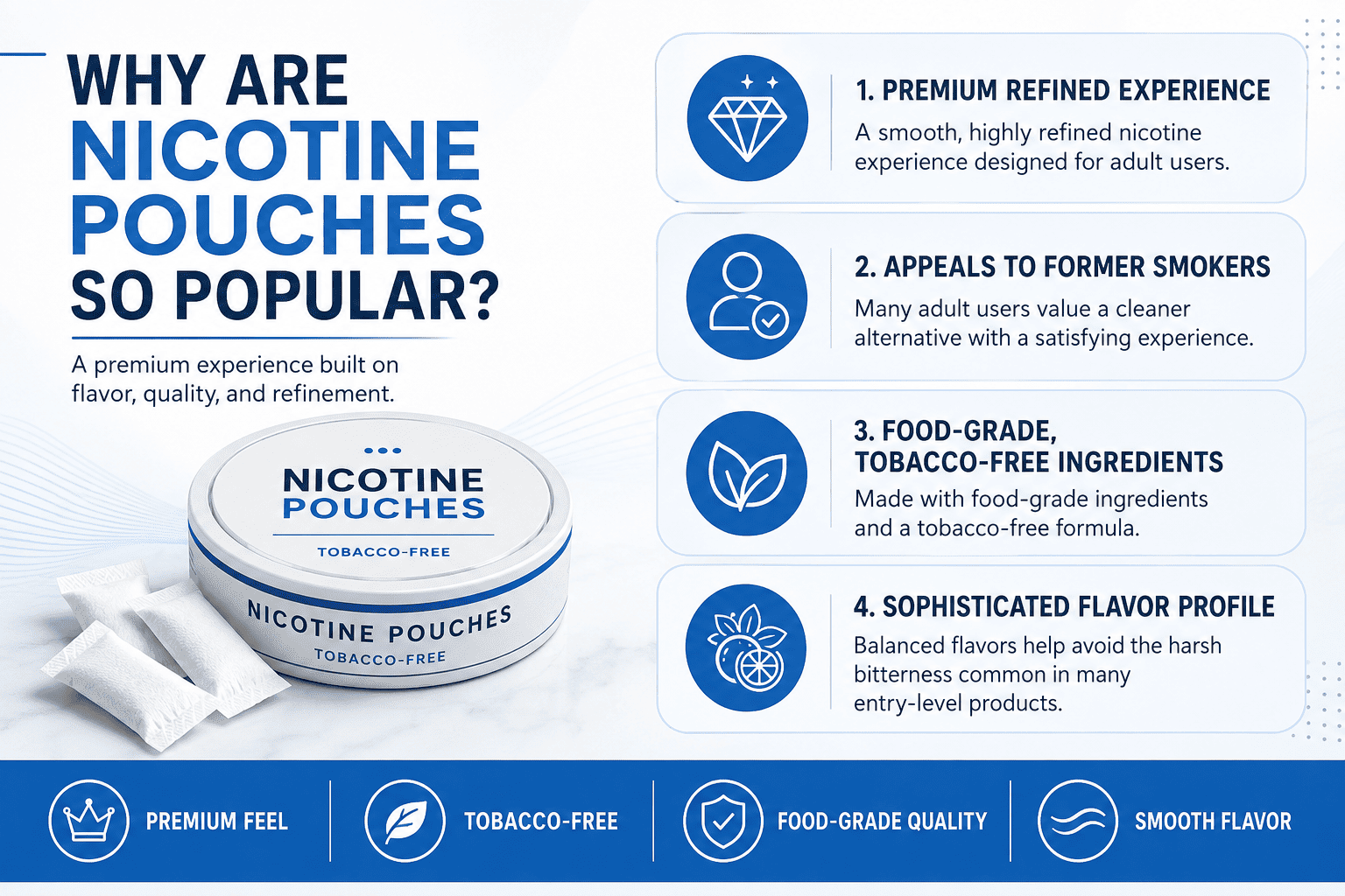 Modern packaging of Lucy nicotine pouches