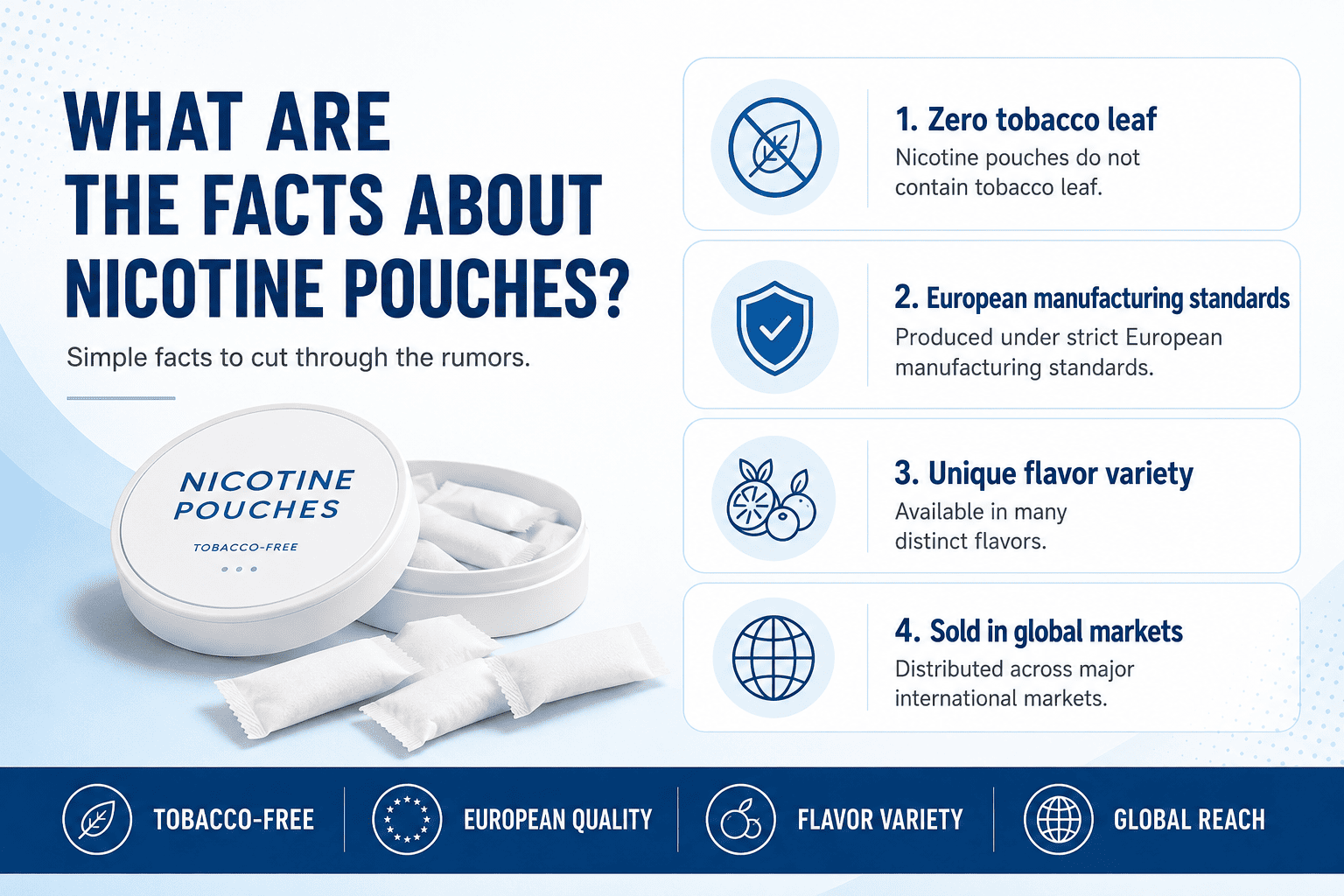 FAQ XQS Nicotine Pouches questions