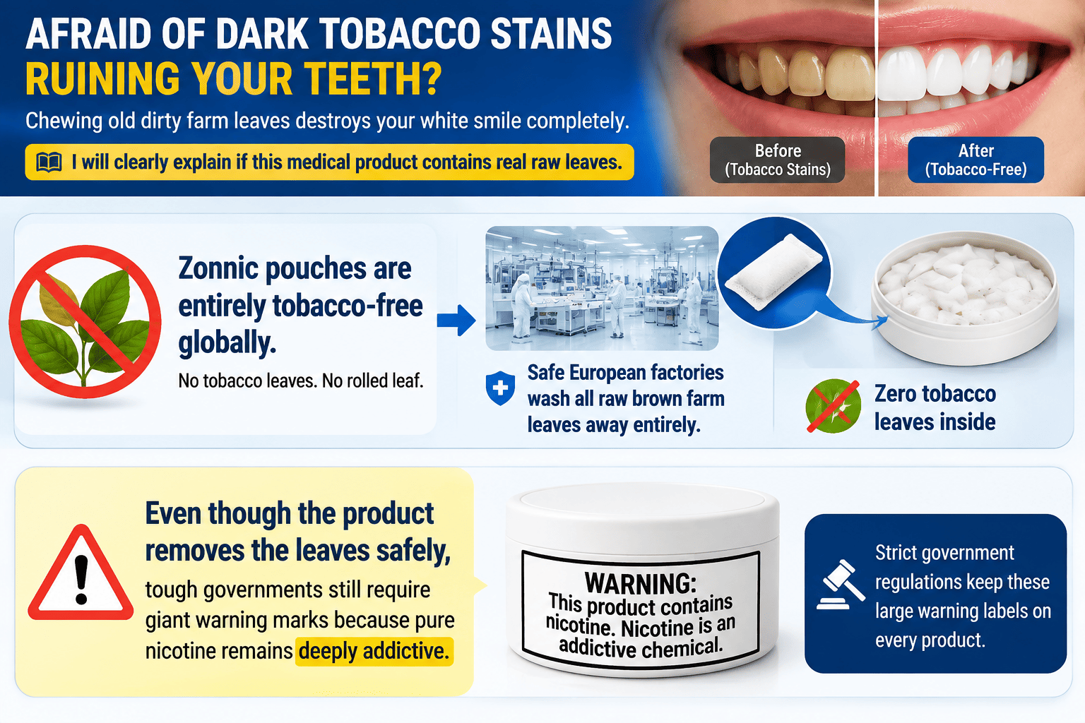 Comparison of clear nicotine versus dark tobacco leaf