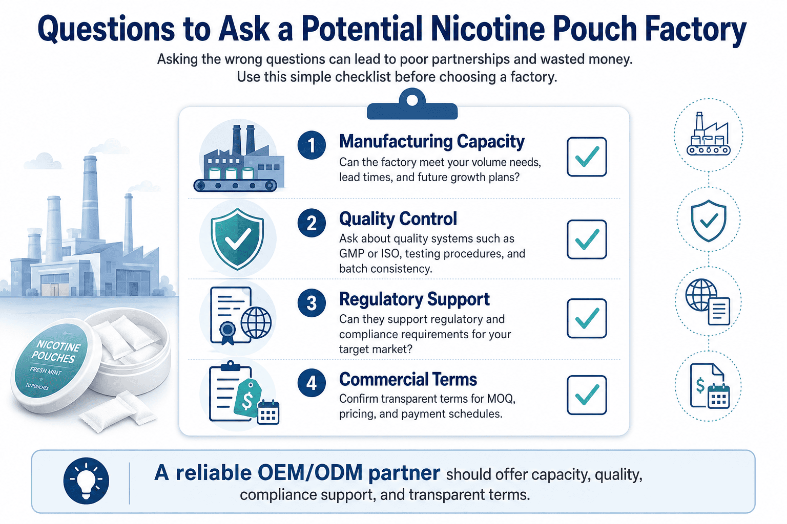 Questions to ask a nicotine pouch manufacturer