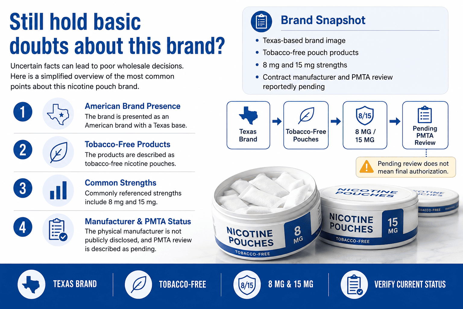 FAQ for ZOLT nicotine pouches